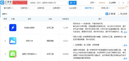 手機管家Pro開發商致歉，旗下應用包括極速安全管家等網絡與信息安全軟件
